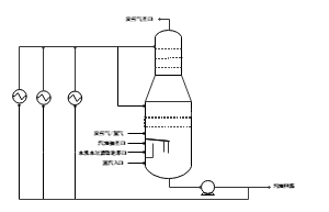 水洗塔系统图
