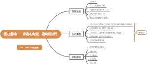 团日活动——青春心向党，建功新时代