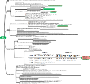 刑诉法-第九章-附带民事诉讼