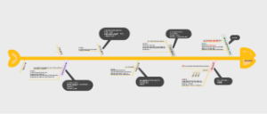 第三章4教学原则