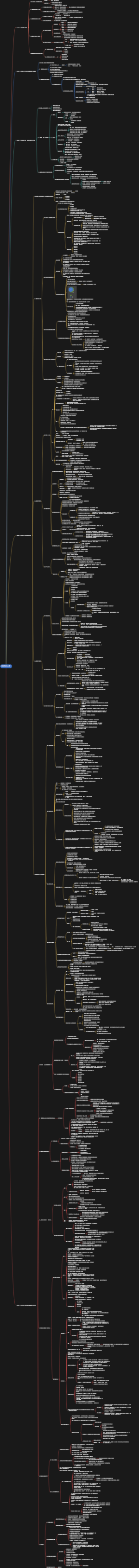 唯物辩证法大纲