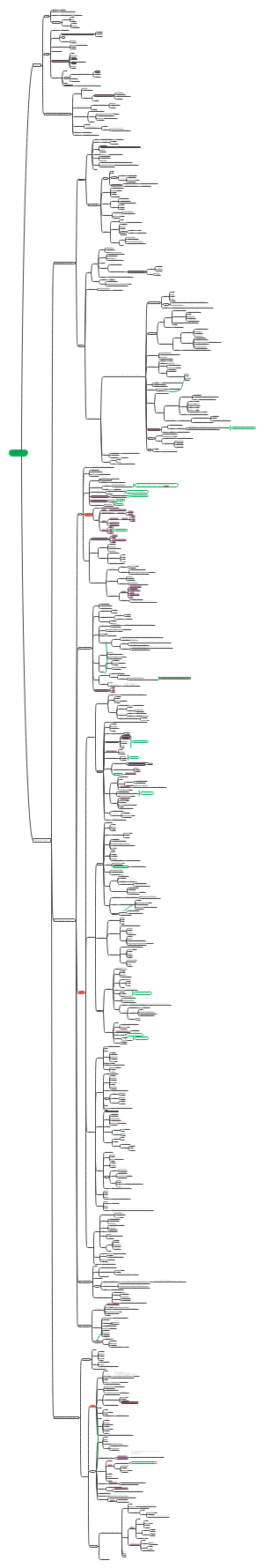 行政法与行政诉讼法