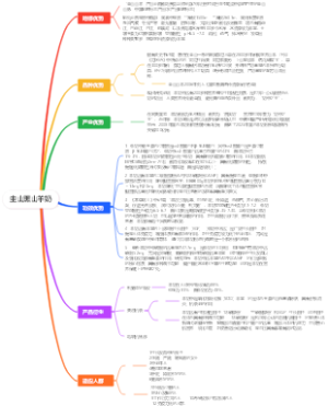圭山黑山羊奶