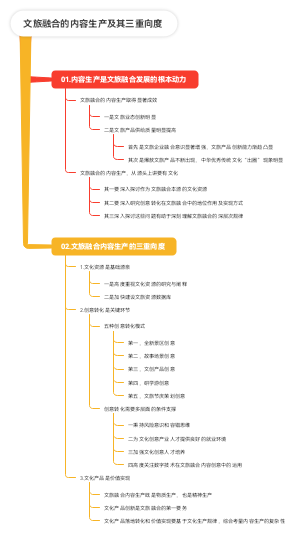 文旅融合的内容生产及其三重向度