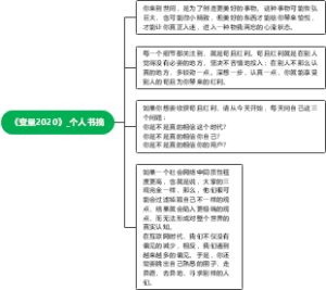 《变量2020》_个人书摘思维导图