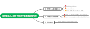 在帝国主义入侵下对近代中国发展的利与弊