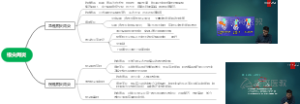 根尖周炎