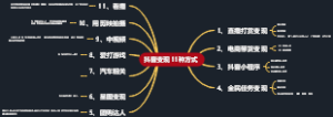 抖音变现11种方式