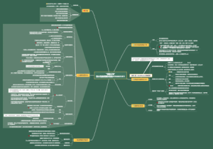 “微信十年”张小龙演讲精华总结