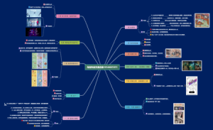 淘宝年度文案合集