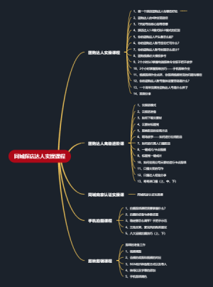 同城探店达人课程