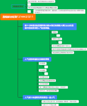 直播脚本框架