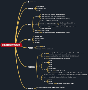 开播计划思维导图