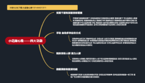 小店随心推——四大功能