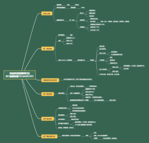 抖音纯自然流直播间打法