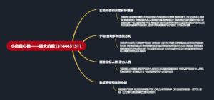 小店随心推——四大功能
