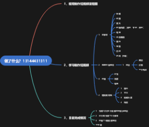 学习制作短视频
