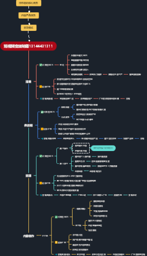 短视频变现秘籍