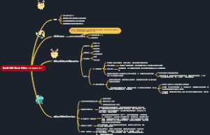 如何做好短视频内容运营