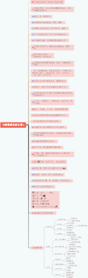 与闺蜜相见的朋友圈文案