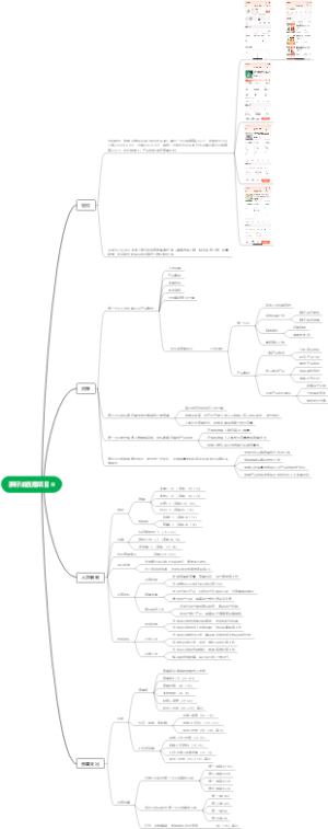山茶油直播项目