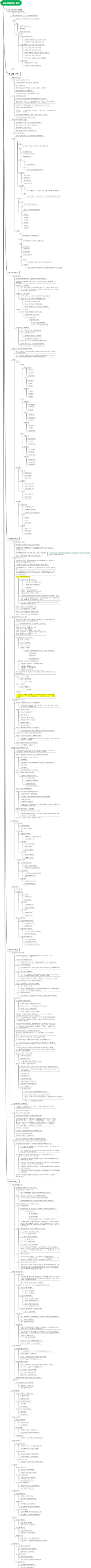 私域运营绝密计划