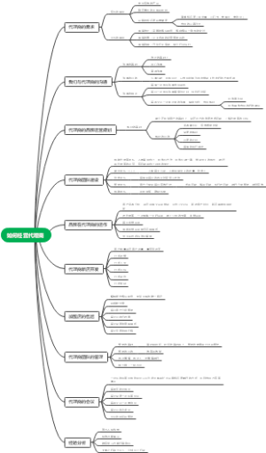 如何经营代理商