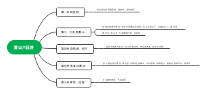 黄山五日游