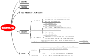 敬业度调查实施