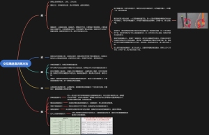 交互绳训练方法