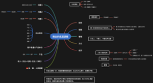 商业的底层逻辑