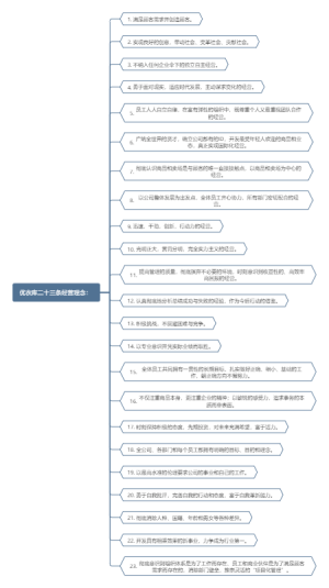 优衣库二十三条经营理念：