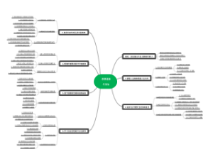 思想道德_与法治