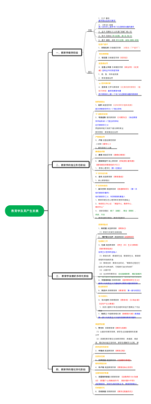 教资