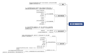 第二章 项目运行环境