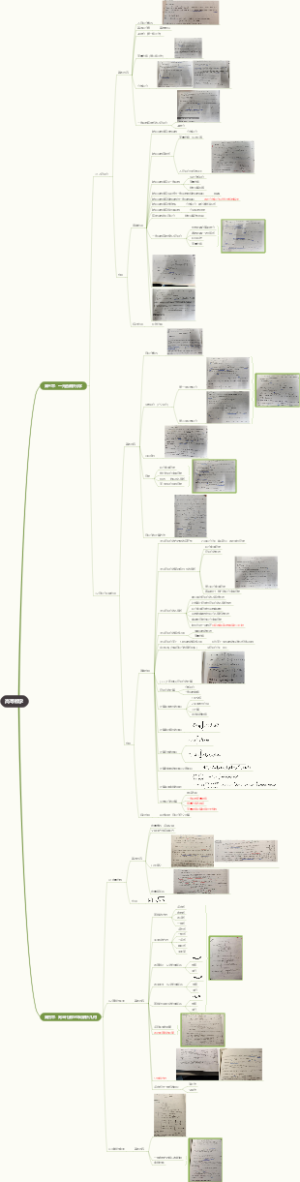 高等数学（三、四章）