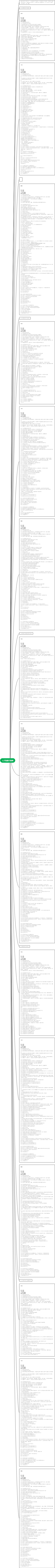 人工智能工程师