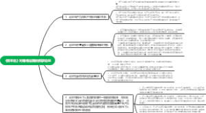 《资本论》对唯物史观的科学论证