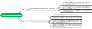 东方社会发展道路的理论探索