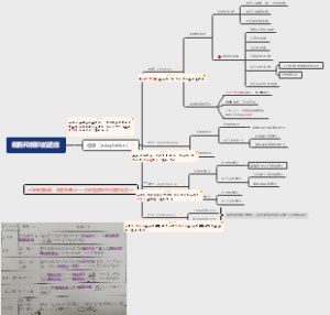 病理学9版第一章细胞和组织的损伤