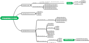 思想政治教育接受的心理机制