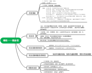 绪论——班主任