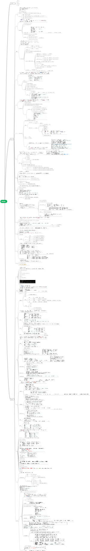 RHCSA