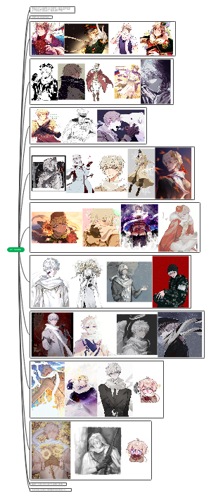 伊万同人图分享