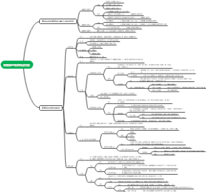 细胞膜的物质转运功能