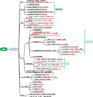 事业单位D类   教育观