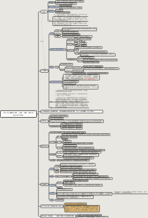 亚里士多德教育思想