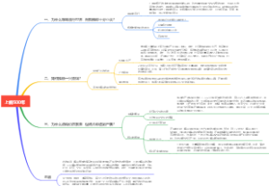 上瘾500年