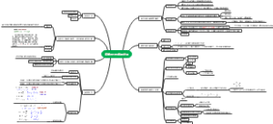 误差与分析数据处理