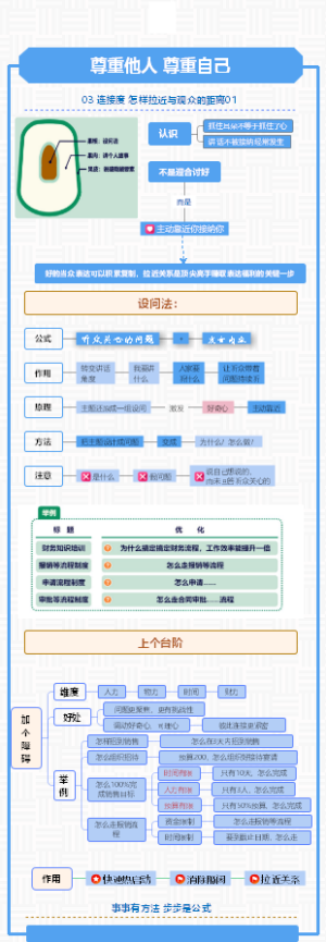 怎么拉近与现场观众的距离